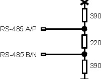 RS-485 Busabschluss